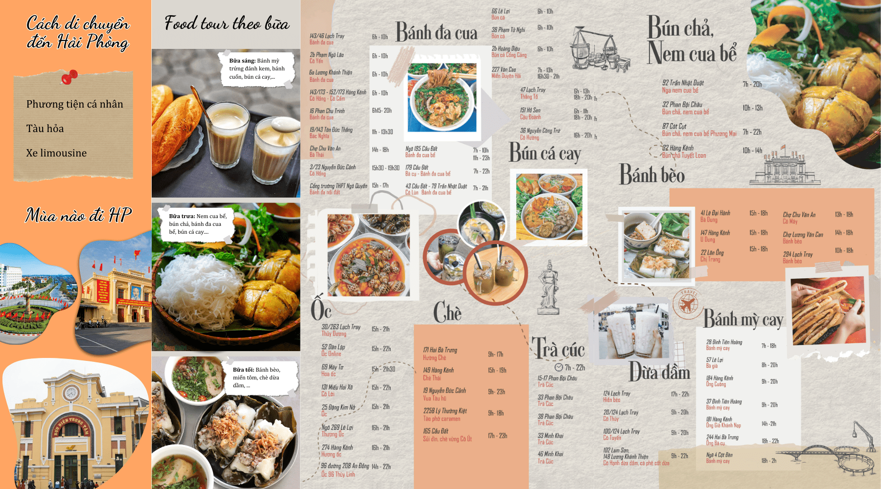 Bản đồ food tour Hải Phòng